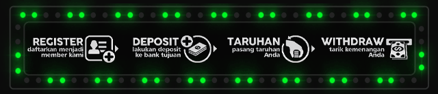 GACOR128 Jackpot